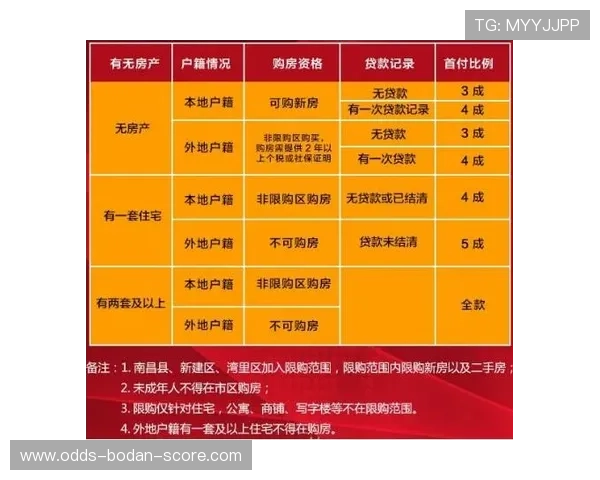 开云反波胆操作流程避坑指南极速提现防骗